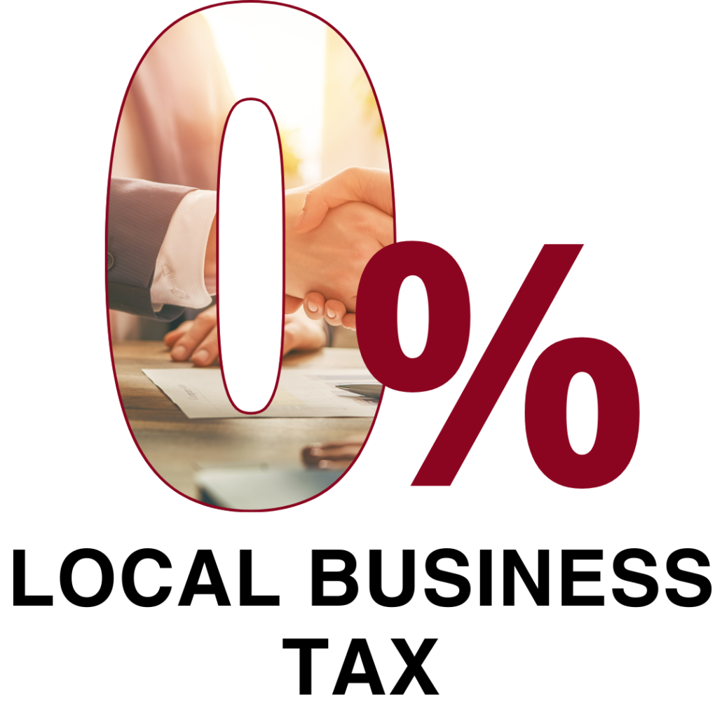 0% local business tax service in Hungary by Company Assistant for tax optimization and registered office solutions